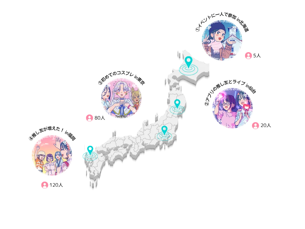 新しい出会いが生まれる