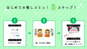 🔰推しコミュの使い方ガイド📖