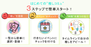 📖推しコミュの使い方ガイド②